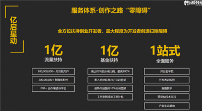 迷你世界的生态文明建设造出新起点,西安高新区扶持沙盒游戏创作生态赋能青年创业